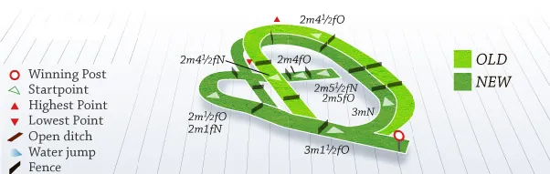 Cheltenham Racecourse Map